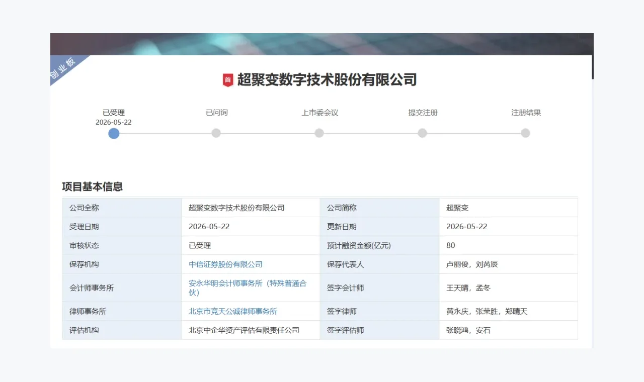 富利证券研究笔记入门路径：先看什么、后看什么 插图