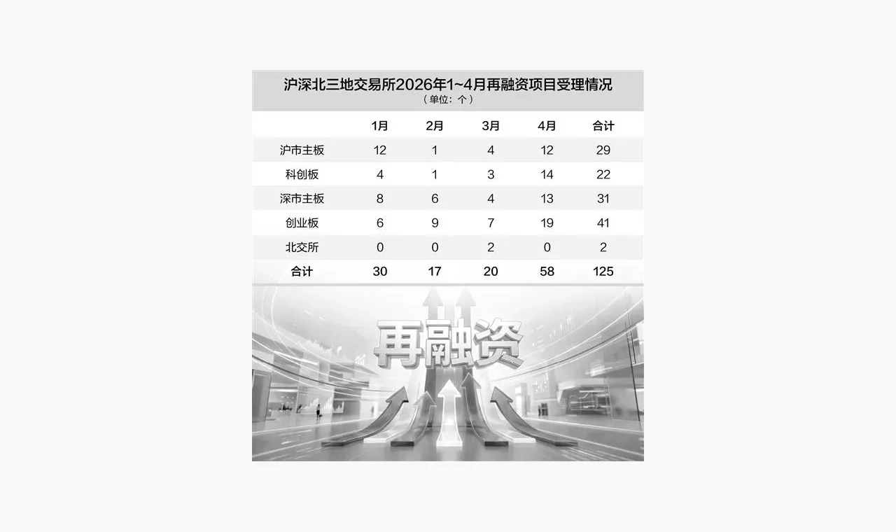 富利证券答疑:富利证券投教资料和普通财经资讯有什么区别 插图