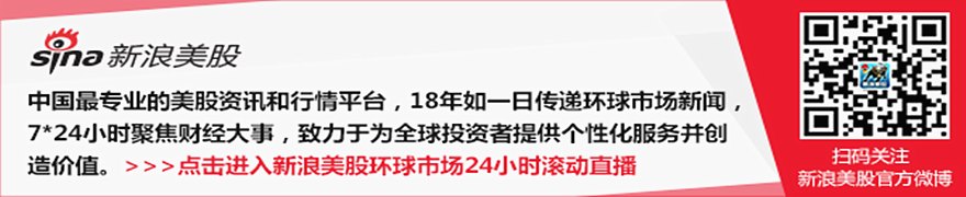 全球股市本周强势收官,但整体情绪谨慎